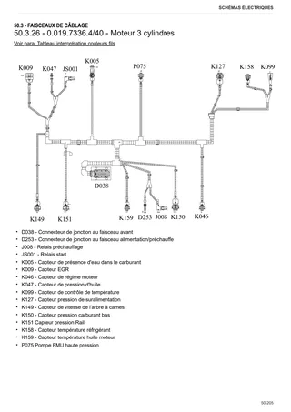 Manuel d'atelier: DORADO 80 → ZKDFZ80200TS50001 – sample manual page 4