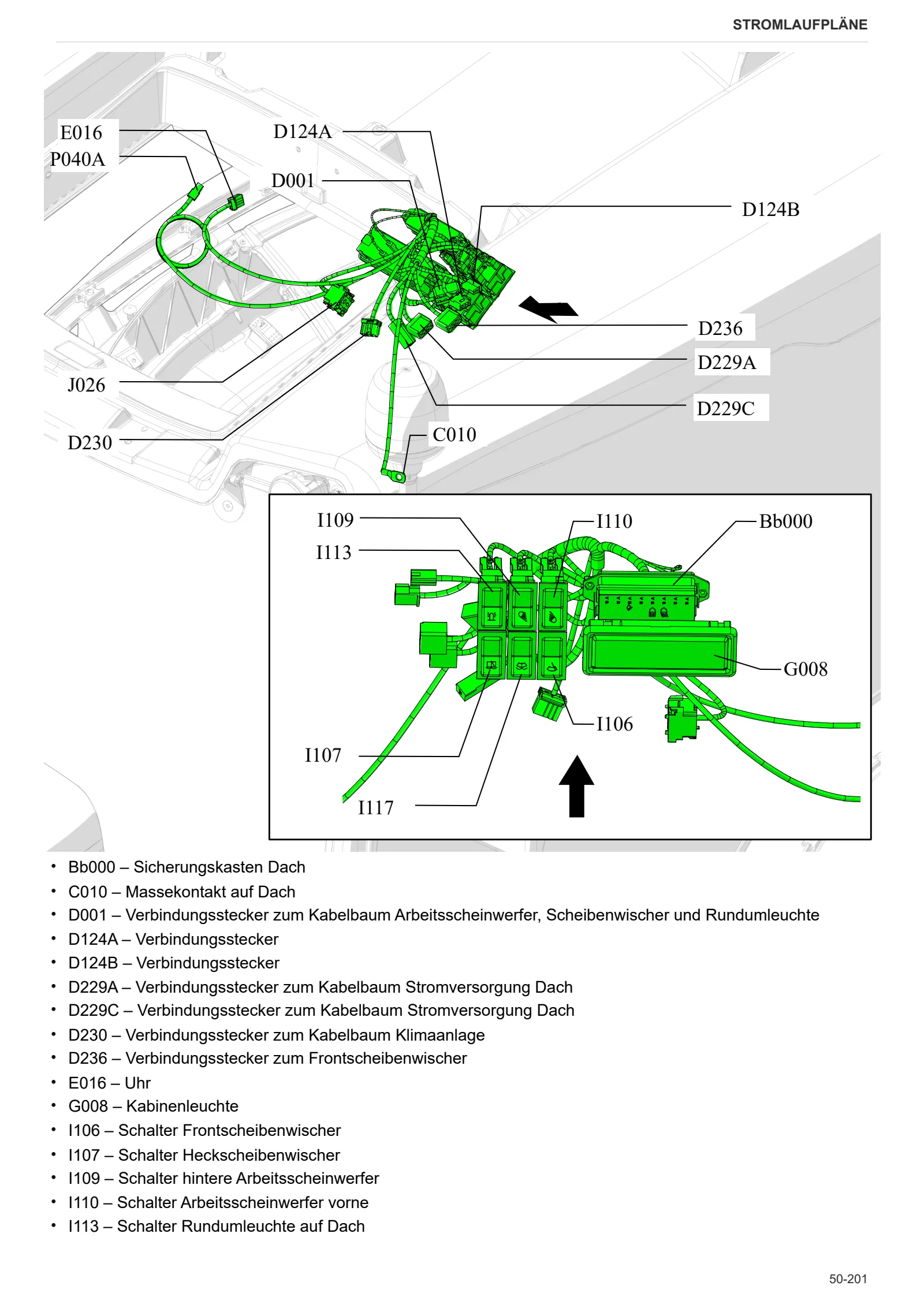 Werkstatthandbuch: DORADO 90 → ZKDGA20200TS50001 – sample manual page 4