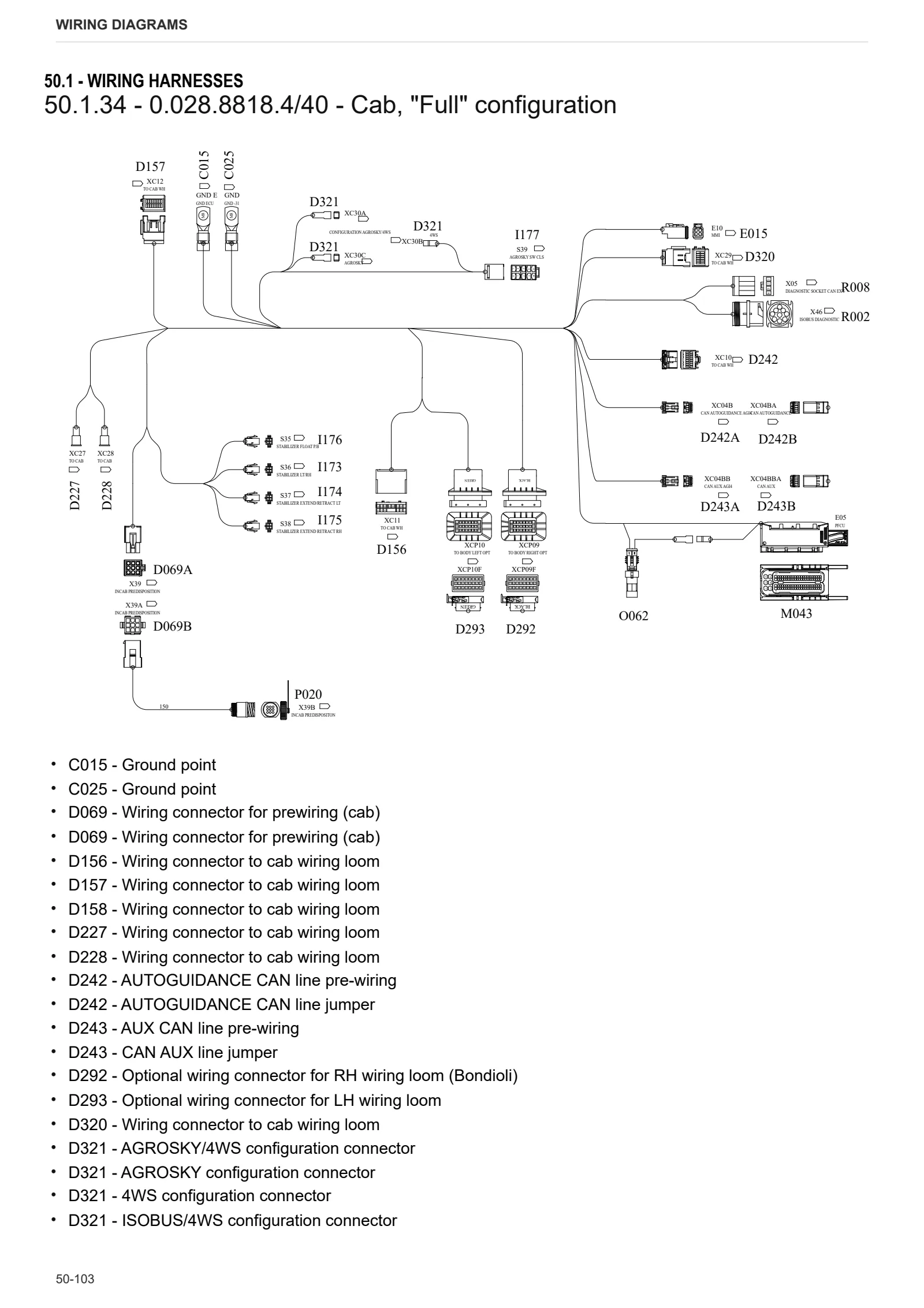 Workshop Manual: FRUTTETO CVT 100 → ZKDGH30200TS50001 – sample manual page 4