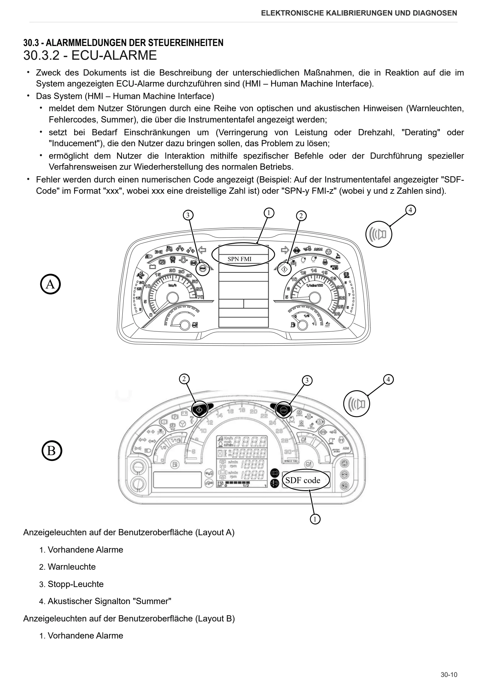 Werkstatthandbuch: ARGON 70 → ZKDGN10200RS50001 – sample manual page 1
