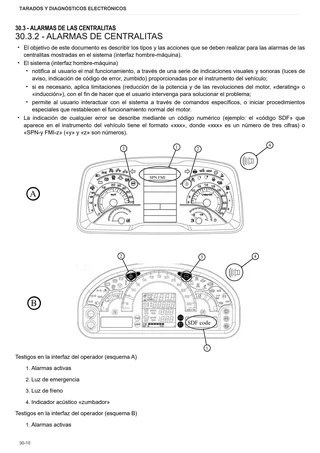Manual de taller: ARGON 70 → ZKDGN10200RS50001 – sample manual page 1
