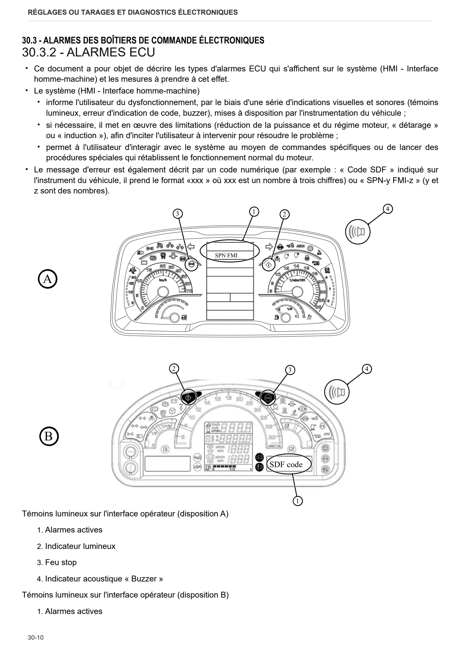 Manuel d'atelier: ARGON 100 → ZKDGN40200RS50001 – sample manual page 1