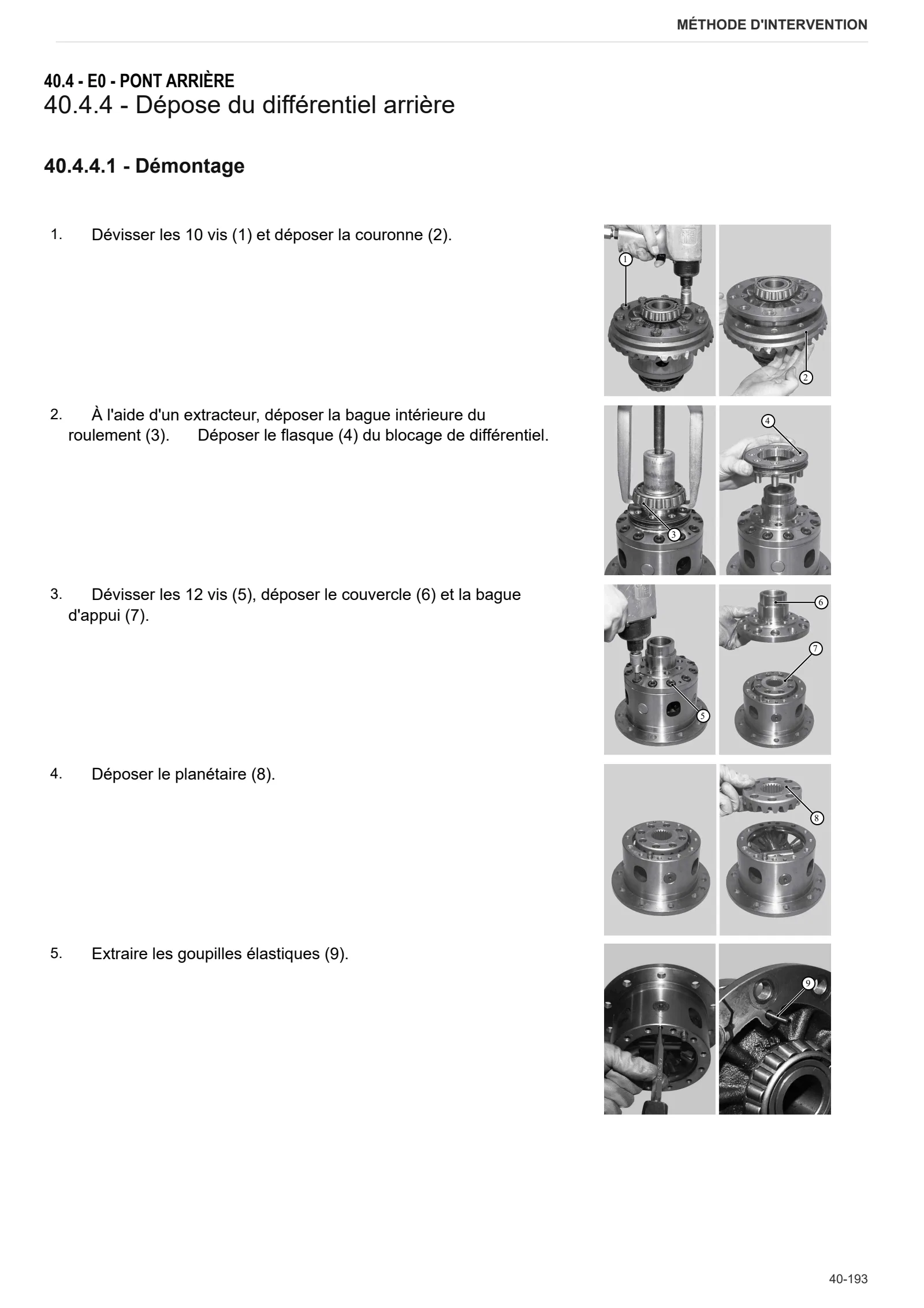 Manuel d'atelier: ARGON 100 → ZKDGN40200RS50001 – sample manual page 3