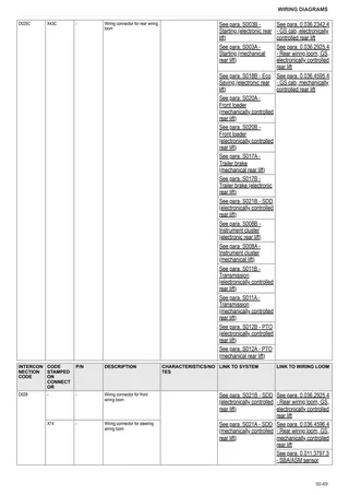 Workshop Manual: EXPLORER 115 → ZKDGW40200TS50001 – sample manual page 3