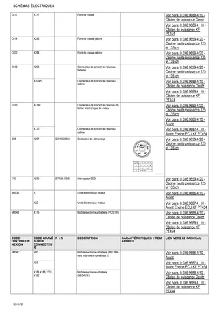 Manuel d'atelier: Virtus 115 → ZKDGY10200TS50001 – sample manual page 4