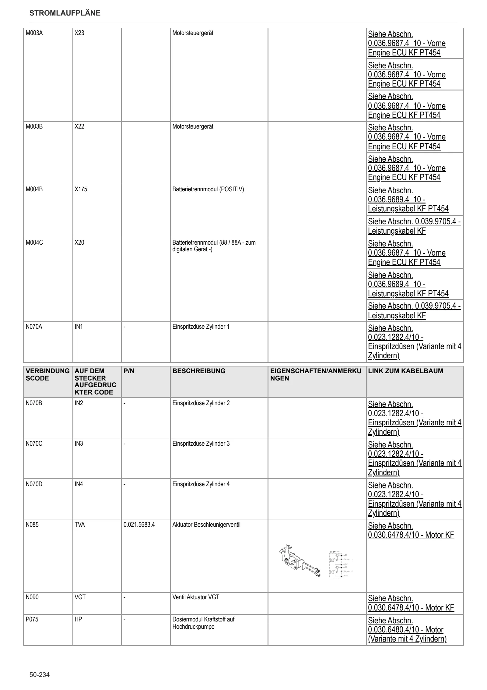 Werkstatthandbuch: Virtus 135 → ZKDGY30200TS50001 – sample manual page 3