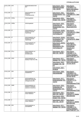 Werkstatthandbuch: VIRTUS 125 RVSHIFT → ZKDGY50200TS50001 – sample manual page 3