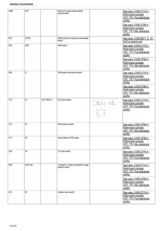 Workshop Manual: VIRTUS 135 RVSHIFT → ZKDGY60200TS50001 – sample manual page 4