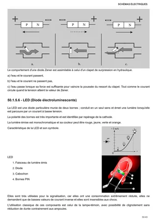 Manuel d'atelier: EXPLORER³ 85 → S14S804WVT1001 – sample manual page 3