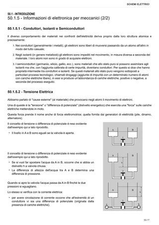 Manuale d'officina: SOLARIS 45 → S05S454WT15001 – sample manual page 3