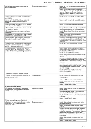 Manuel d'atelier: DELFINO 50 → ZKDHC20200MS50001 – sample manual page 1