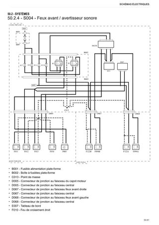 Manuel d'atelier: DELFINO 50 → ZKDHC20200MS50001 – sample manual page 4