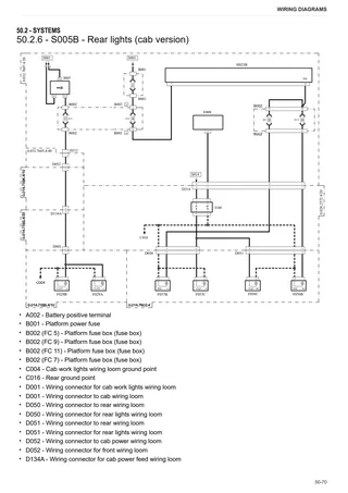 Workshop Manual: DELFINO 60 → ZKDHC60200MS50001 – sample manual page 4