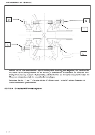 Werkstatthandbuch: FRUTTETO CVT 90 S → ZKDHD80200TS50001 – sample manual page 3