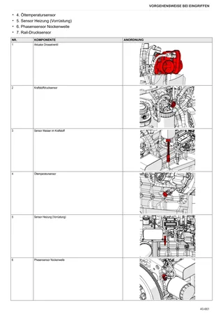 Werkstatthandbuch: FRUTTETO CVT 90 S → ZKDHD80200TS50001 – sample manual page 4