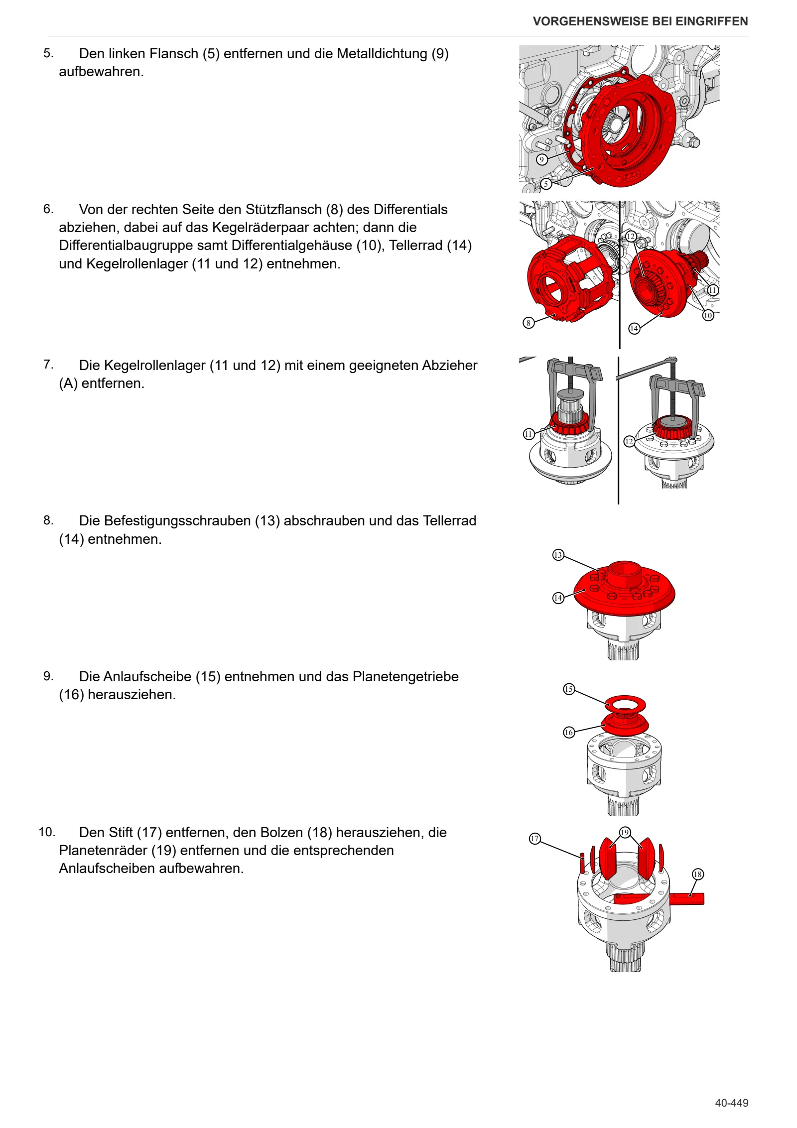 Werkstatthandbuch: FRUTTETO CVT 100 S → ZKDHD90200TS50001 – sample manual page 3