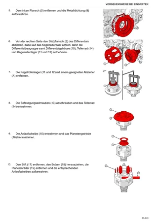Werkstatthandbuch: FRUTTETO CVT 100 S → ZKDHD90200TS50001 – sample manual page 3