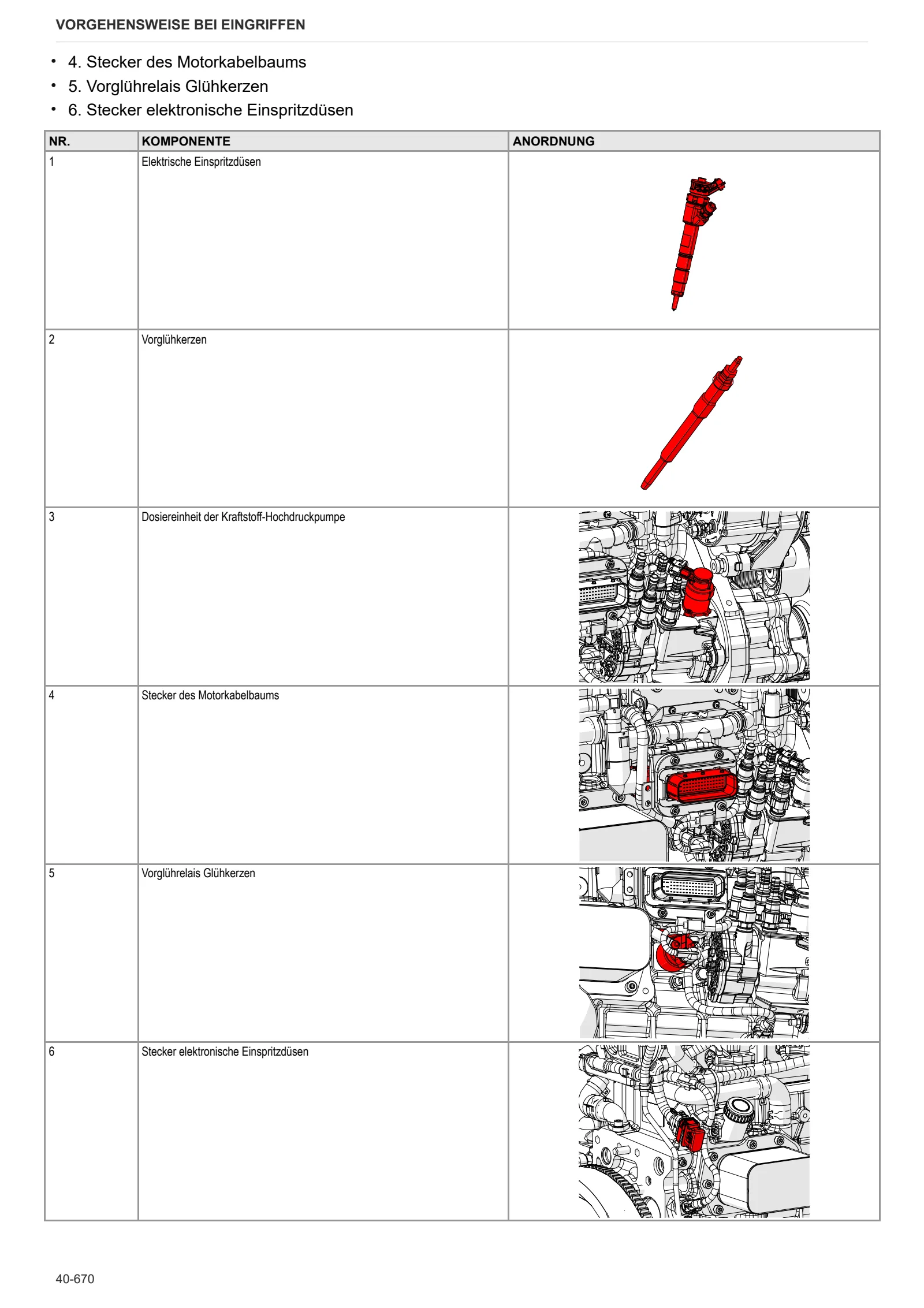 Werkstatthandbuch: FRUTTETO CVT 100 S → ZKDHD90200TS50001 – sample manual page 4