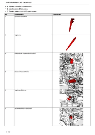 Werkstatthandbuch: FRUTTETO CVT 100 S → ZKDHD90200TS50001 – sample manual page 4