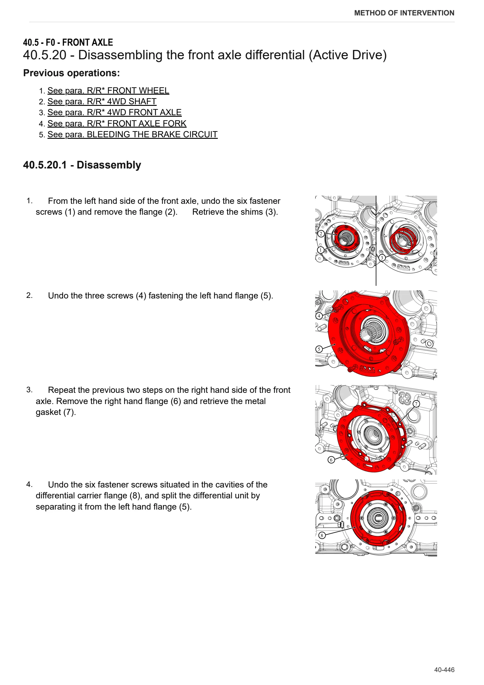 Workshop Manual: FRUTTETO CVT 100 S → ZKDHD90200TS50001 – sample manual page 3