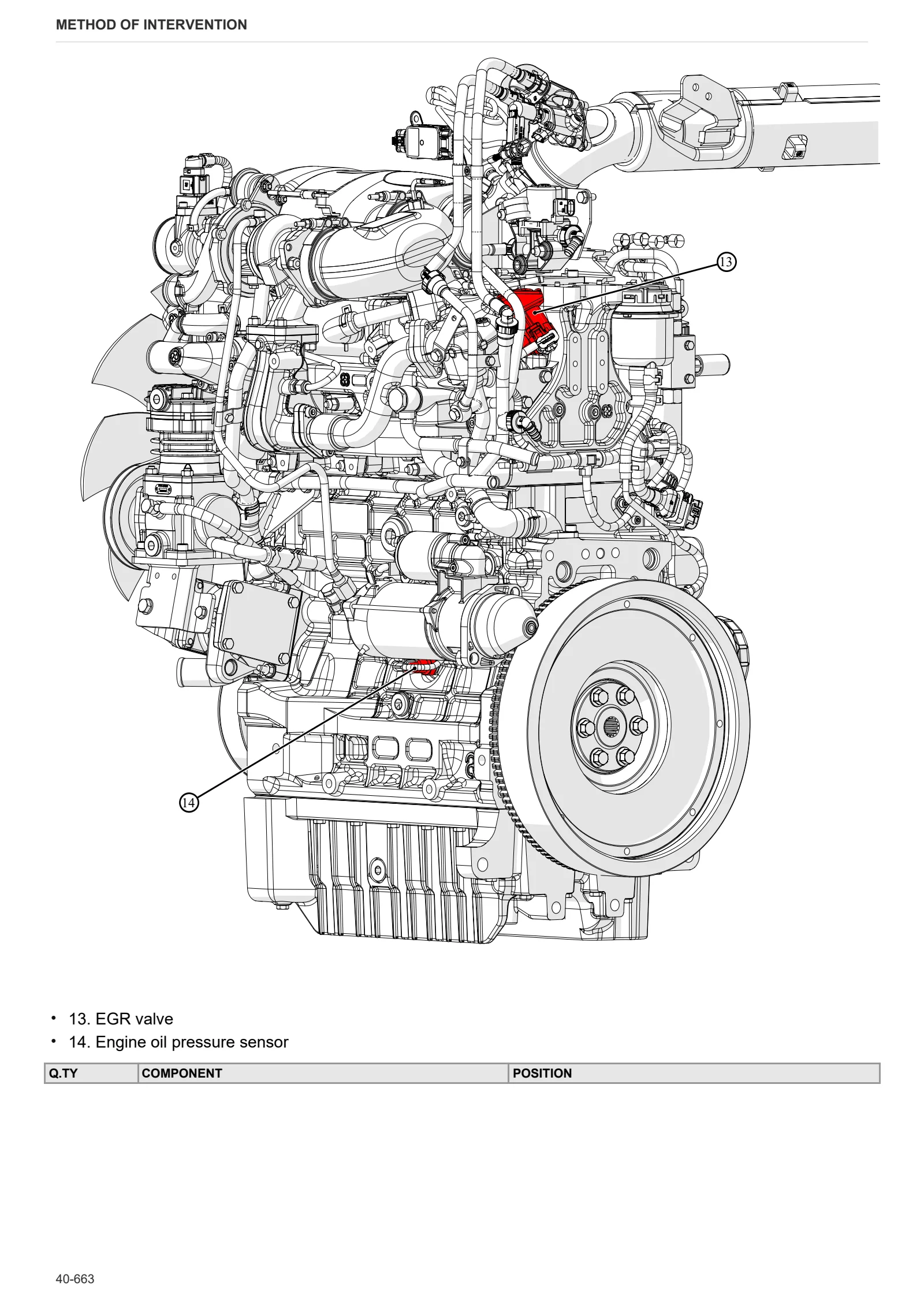 Workshop Manual: FRUTTETO CVT 100 S → ZKDHD90200TS50001 – sample manual page 4