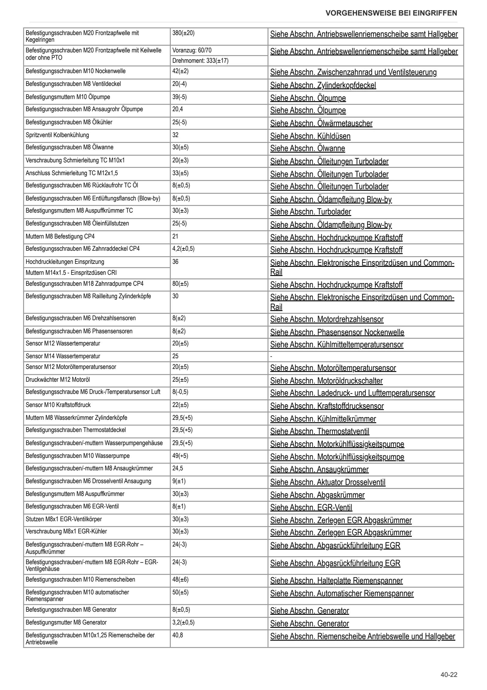 Werkstatthandbuch: FRUTTETO CVT 100 → ZKDHF90200TS50001 – sample manual page 1