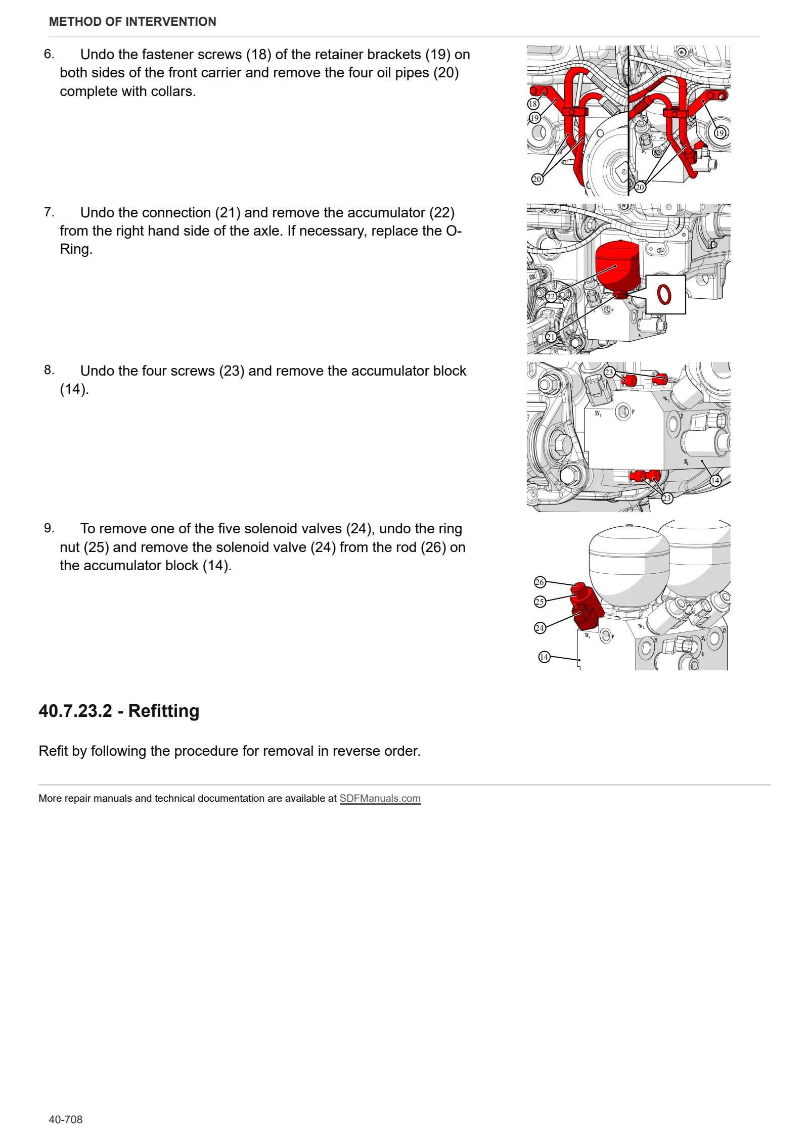 Workshop Manual: FRUTTETO CVT 95 → ZKDHG00200TS50001 – sample manual page 4