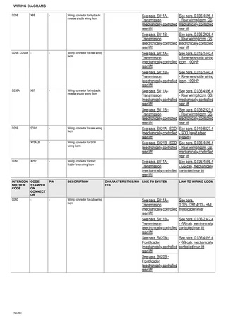 Workshop Manual: EXPLORER 100 → ZKDHX80200TS50001 – sample manual page 3