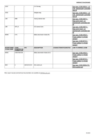 Workshop Manual: EXPLORER 95 → ZKDHZ90200TS50001 – sample manual page 4