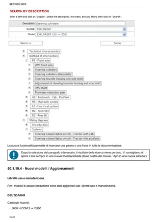 Manuale d'officina: TIGER 50 E → S10S453WT1E1001 – sample manual page 4