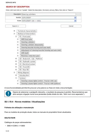 Manual de oficina: TIGER 50 E → S10S453WT1E1001 – sample manual page 4