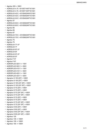 Manual de taller: TIGER 70 E → S10S653WT1E1001 – sample manual page 4