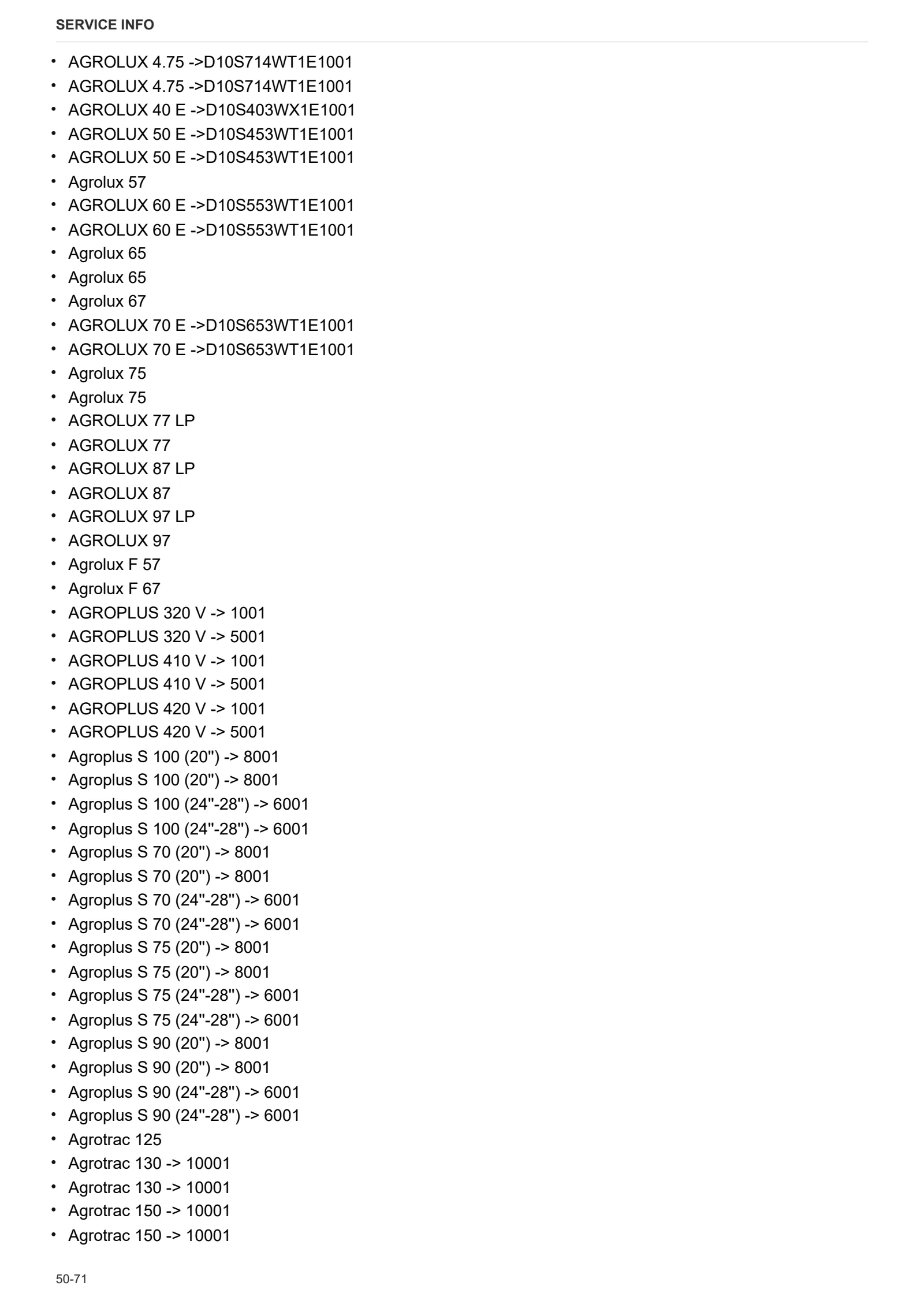 Руководство по ремонту: TIGER 70 E → S10S653WT1E1001 – sample manual page 4