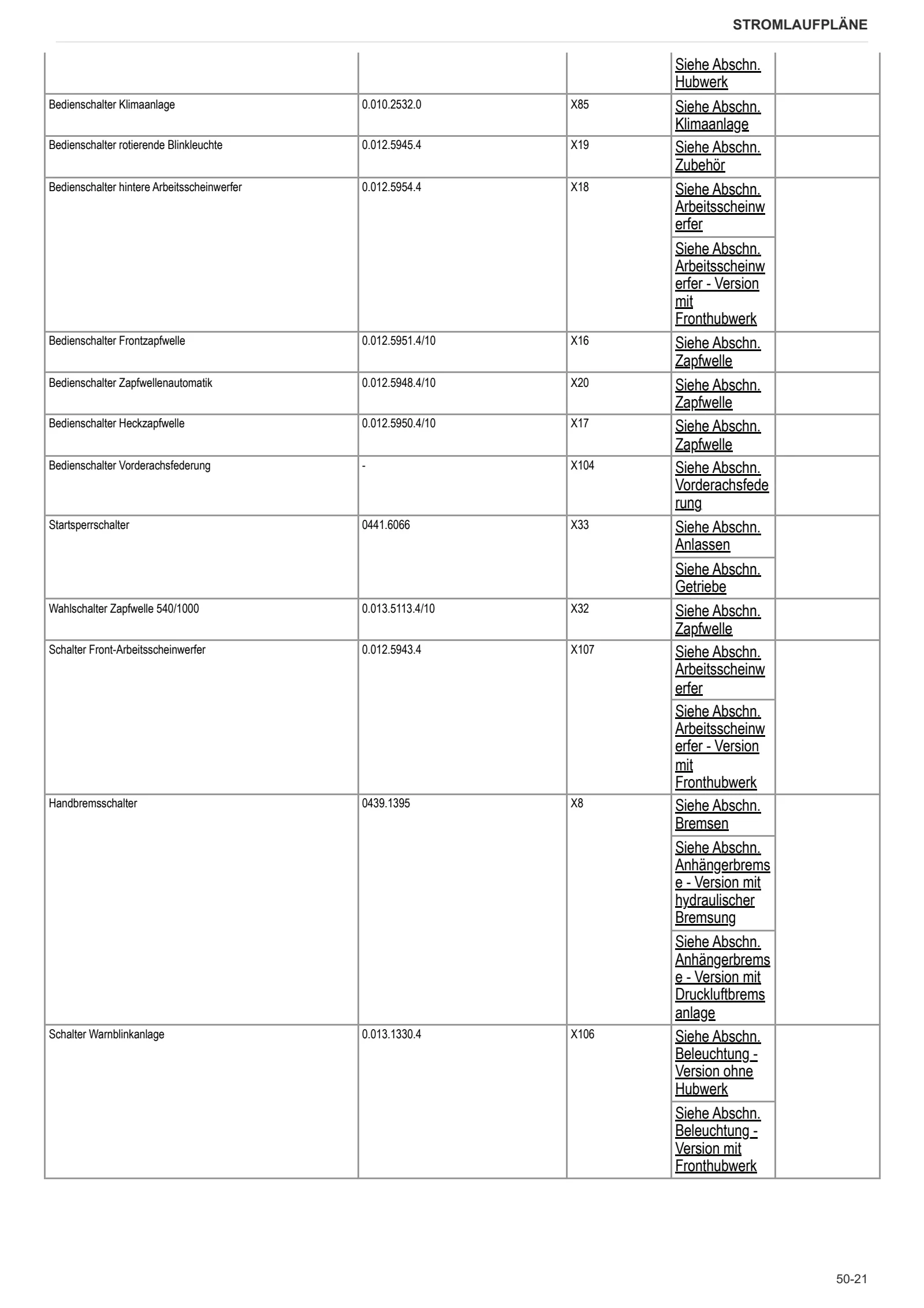 Werkstatthandbuch: DIAMOND 230 DCR → WSXJ360200LS10001 – sample manual page 4