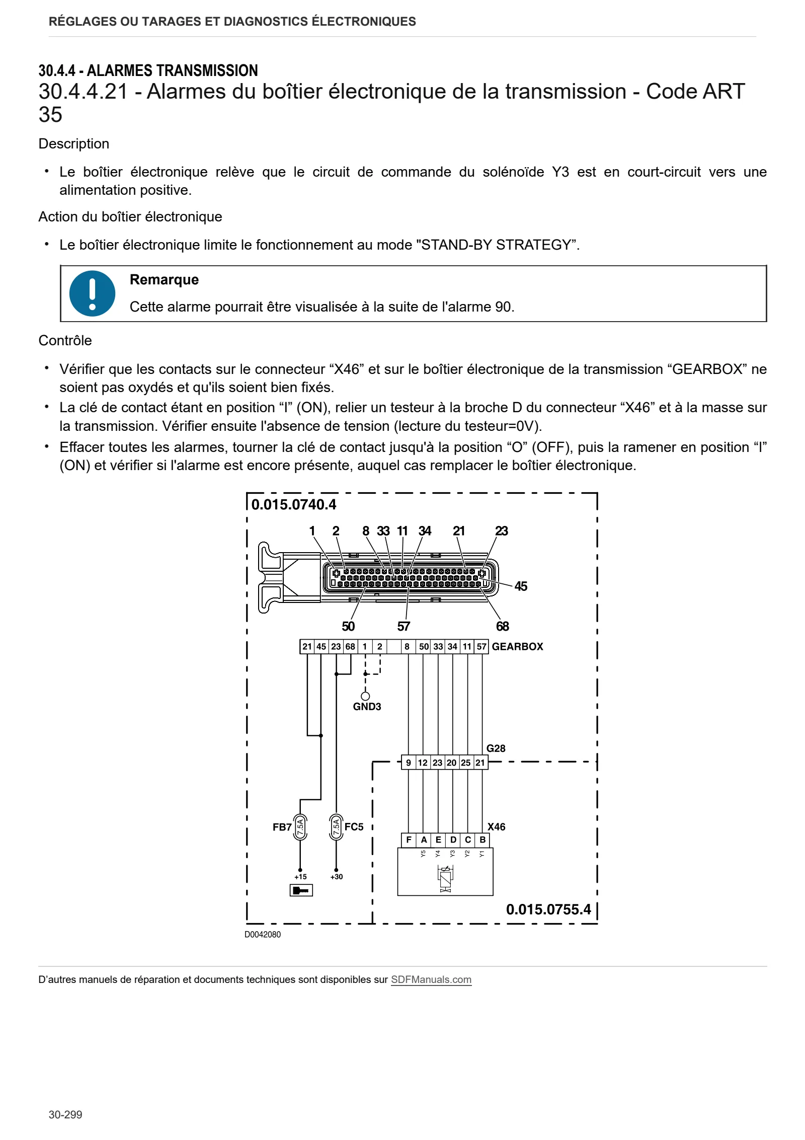 Manuel d'atelier: DIAMOND 230 DCR → WSXJ360200LS10001 – sample manual page 1