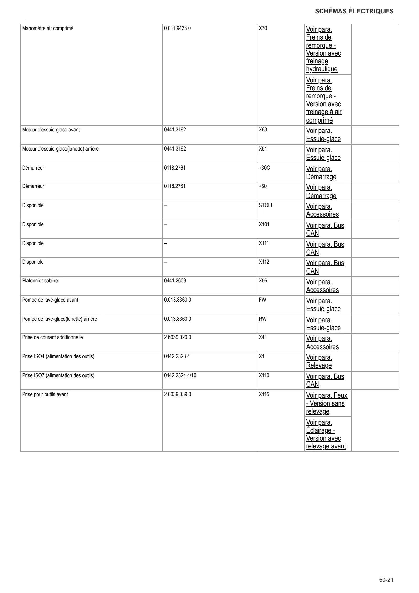 Manuel d'atelier: DIAMOND 230 DCR → WSXJ360200LS10001 – sample manual page 4