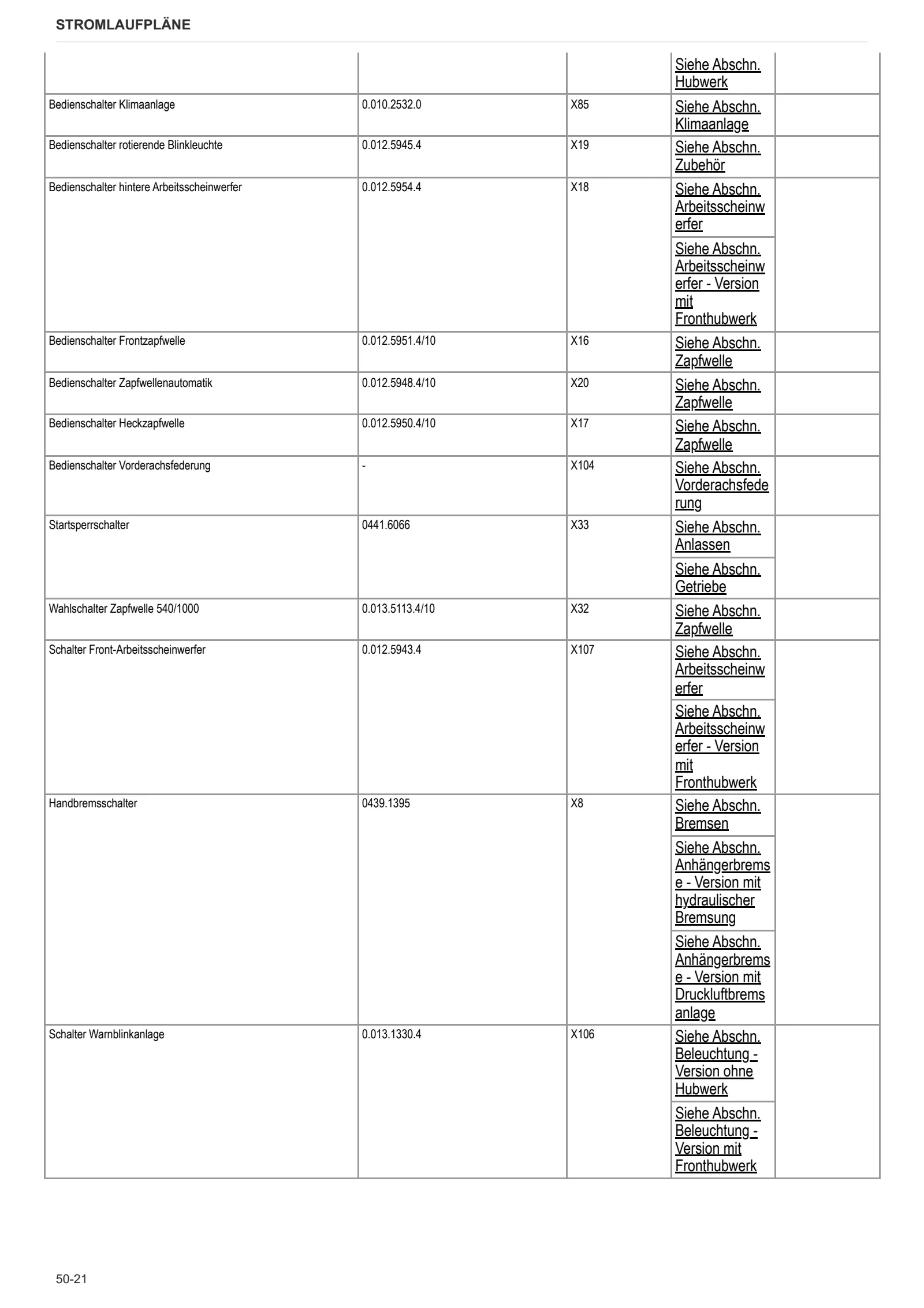 Werkstatthandbuch: DIAMOND 270 DCR → WSXJ370200LS10001 – sample manual page 4