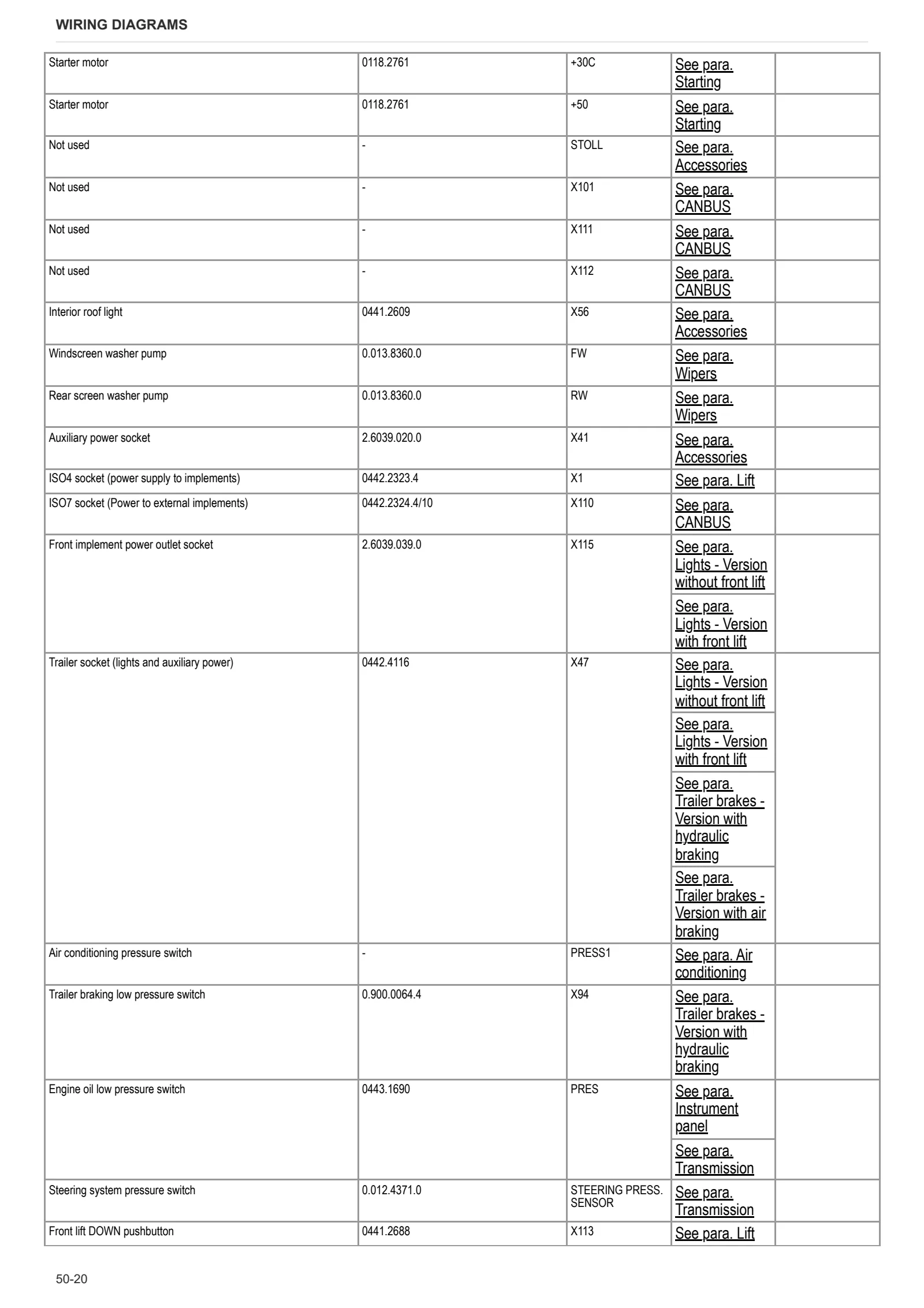 Workshop Manual: DIAMOND 270 DCR → WSXJ370200LS10001 – sample manual page 4