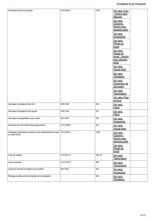 Manuel d'atelier: DIAMOND 270 DCR → WSXJ370200LS10001 – sample manual page 4