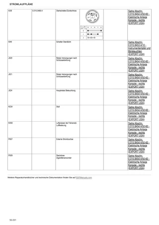 Werkstatthandbuch: IRON 160 DCR → WSXJ680200LS10001 / 30001 – sample manual page 4