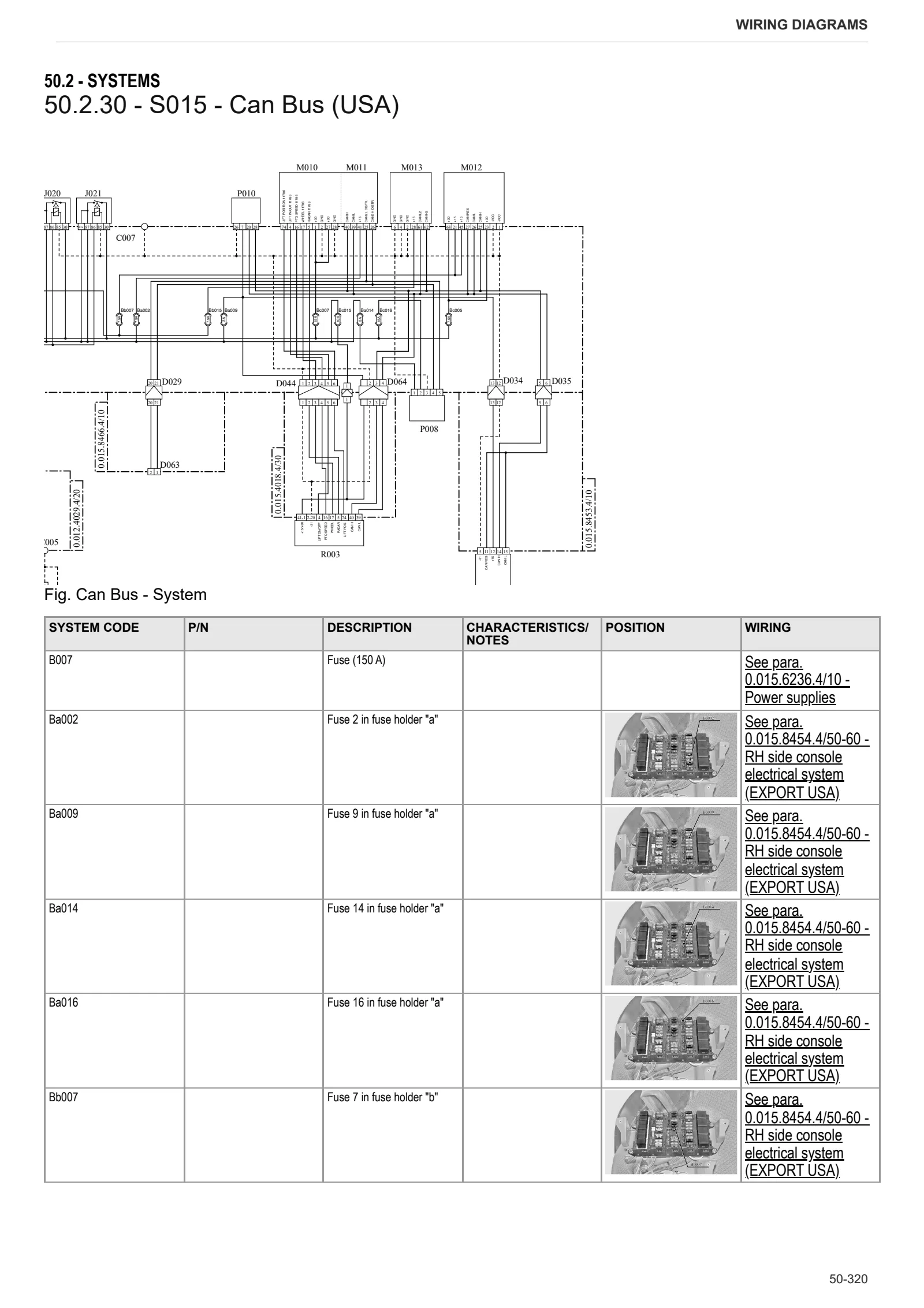 Workshop Manual: IRON 130 DCR → WSXJ690200LS10001 / 30001 – sample manual page 4