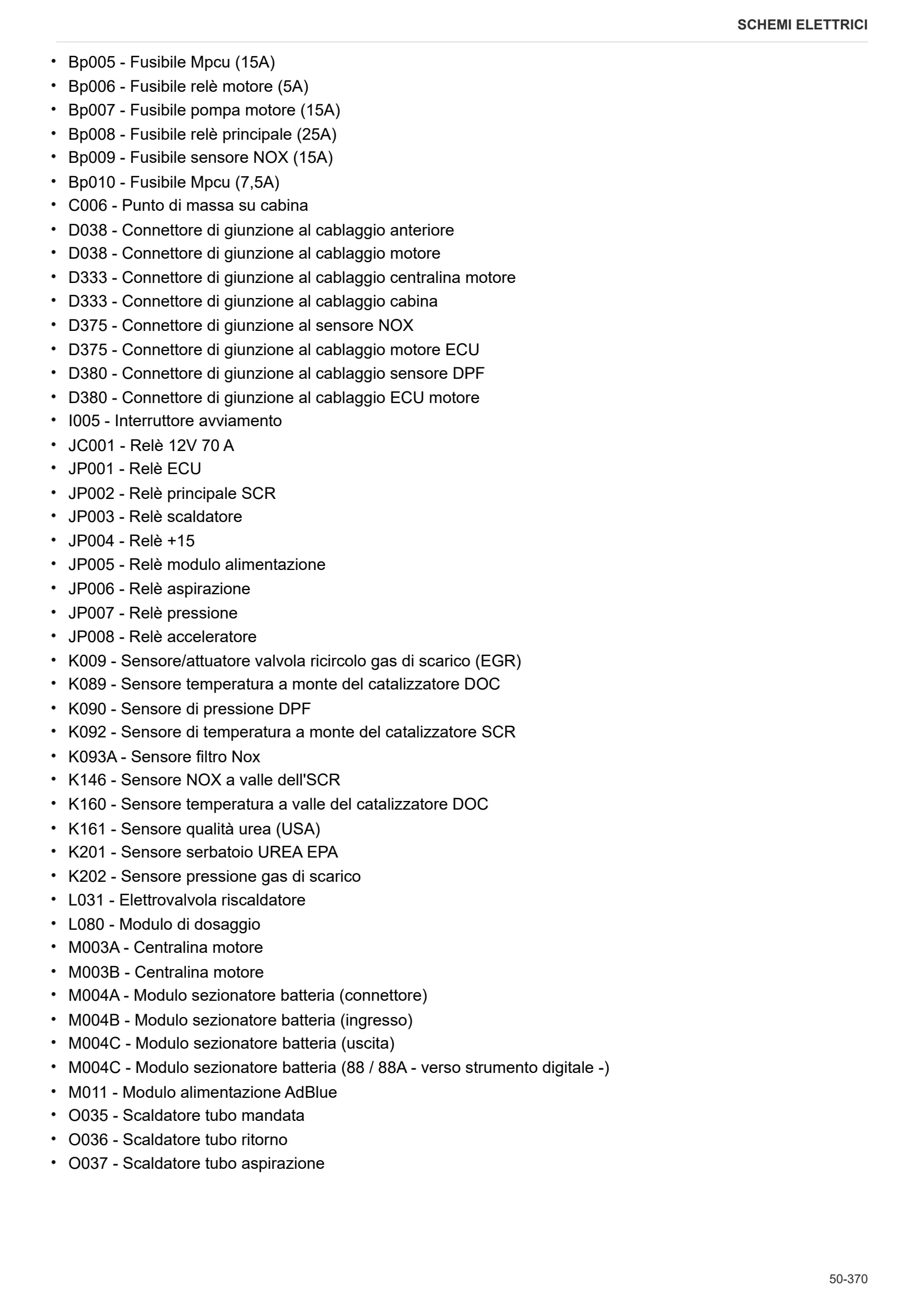 Manuale d'officina: EXPLORER 100 → ZKDJA00200TS50001 – sample manual page 4