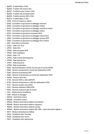 Manuale d'officina: EXPLORER 100 → ZKDJA00200TS50001 – sample manual page 4