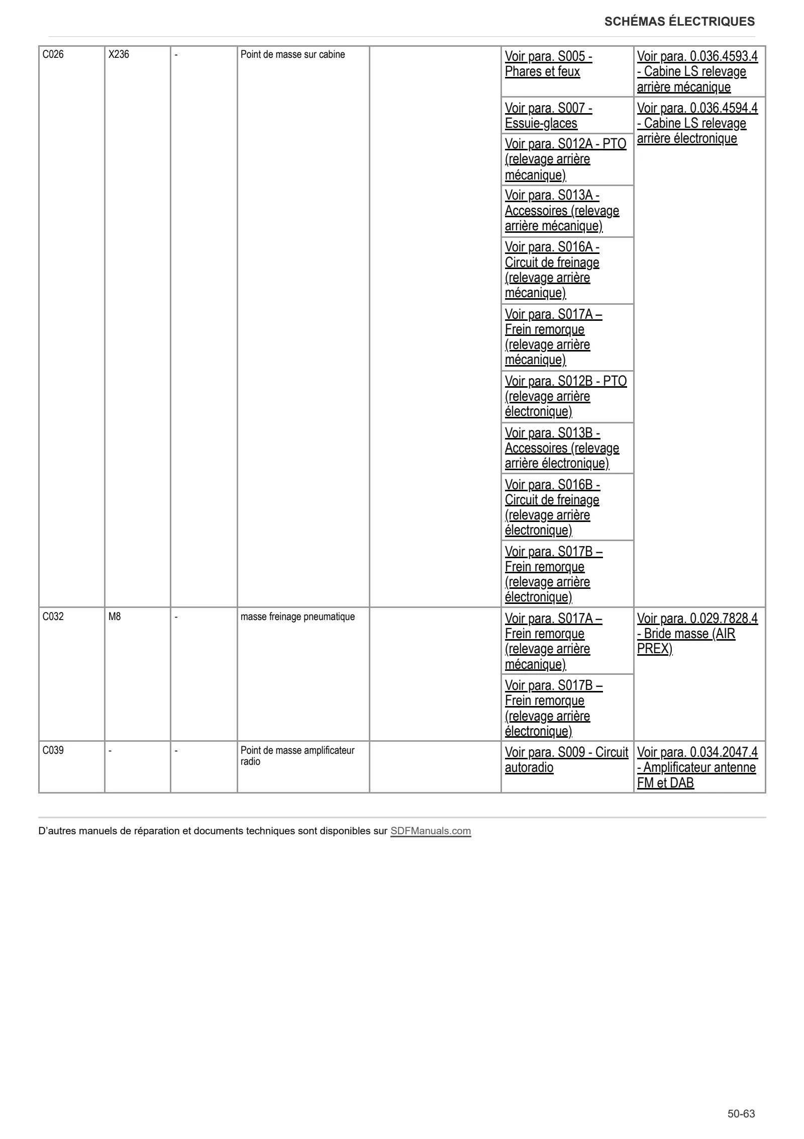 Manuel d'atelier: EXPLORER 105 → ZKDJA10200TS50001 – sample manual page 3