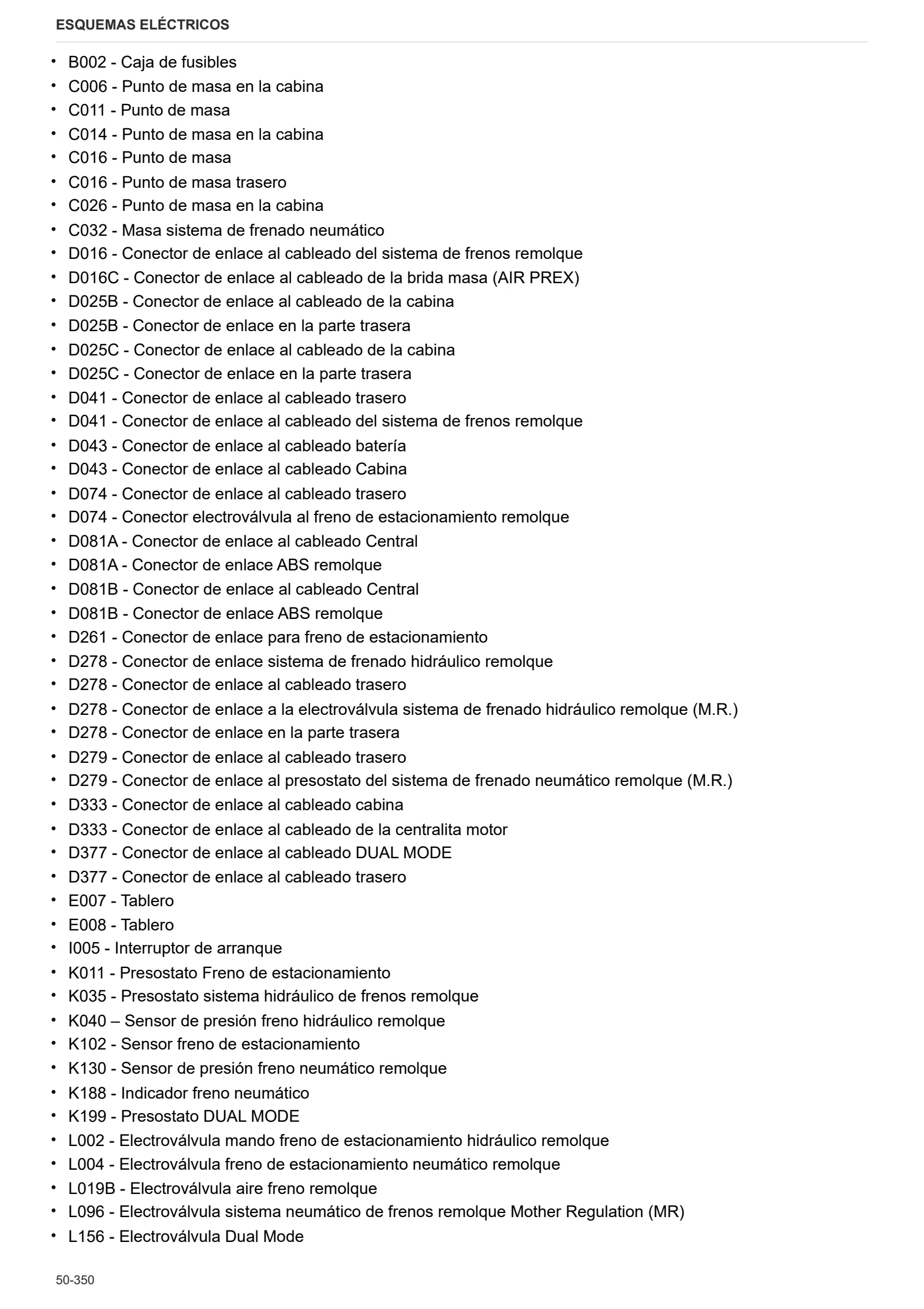 Manual de taller: EXPLORER 115 → ZKDJA20200TS50001 – sample manual page 4