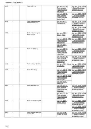 Manuel d'atelier: EXPLORER 115 → ZKDJA20200TS50001 – sample manual page 3