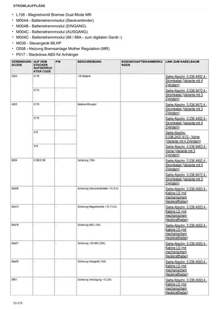 Werkstatthandbuch: EXPLORER 125 → ZKDJA30200TS50001 – sample manual page 4