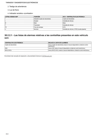 Manual de taller: EXPLORER 70 SPECIAL → ZKDJS80200RS10001 – sample manual page 1