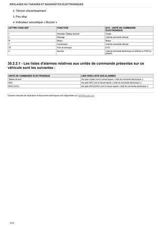 Manuel d'atelier: EXPLORER 70 SPECIAL → ZKDJS80200RS10001 – sample manual page 1