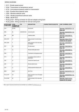 Workshop Manual: DORADO 105 → ZKDJU30200TS50001 – sample manual page 4